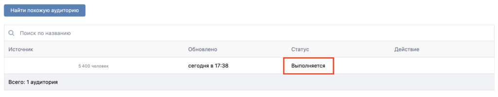 Ретаргетинг ВКонтакте - как настроить?