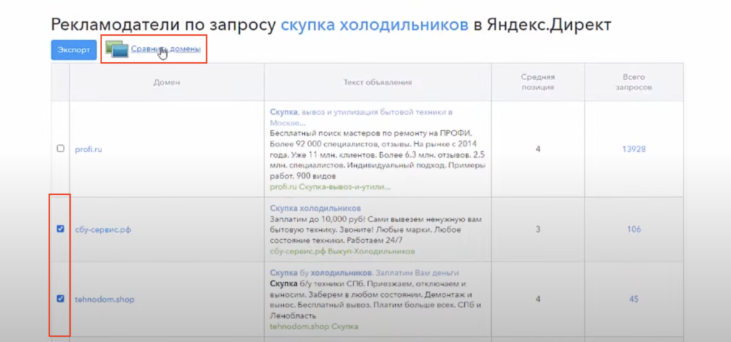 Рекламодатели по запросу в Яндекс.Директ