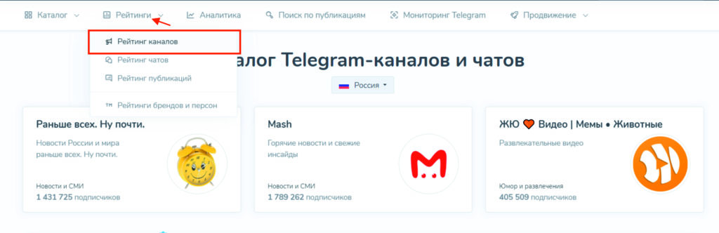 Рейтинг Telegram-каналов