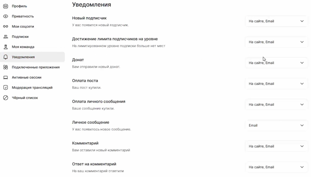 Уведомления