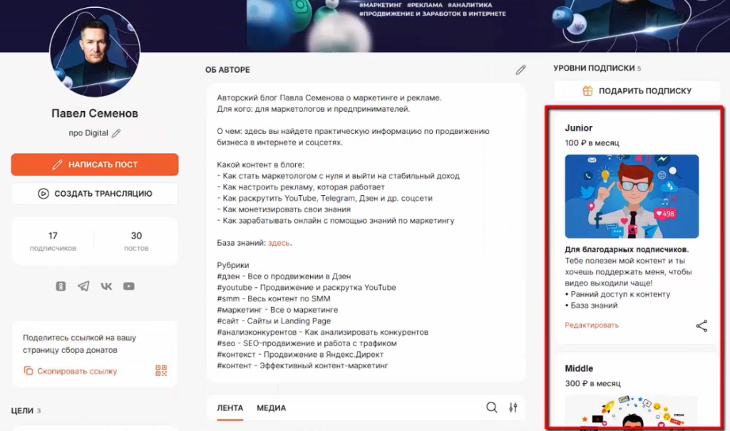 Уровни подписки