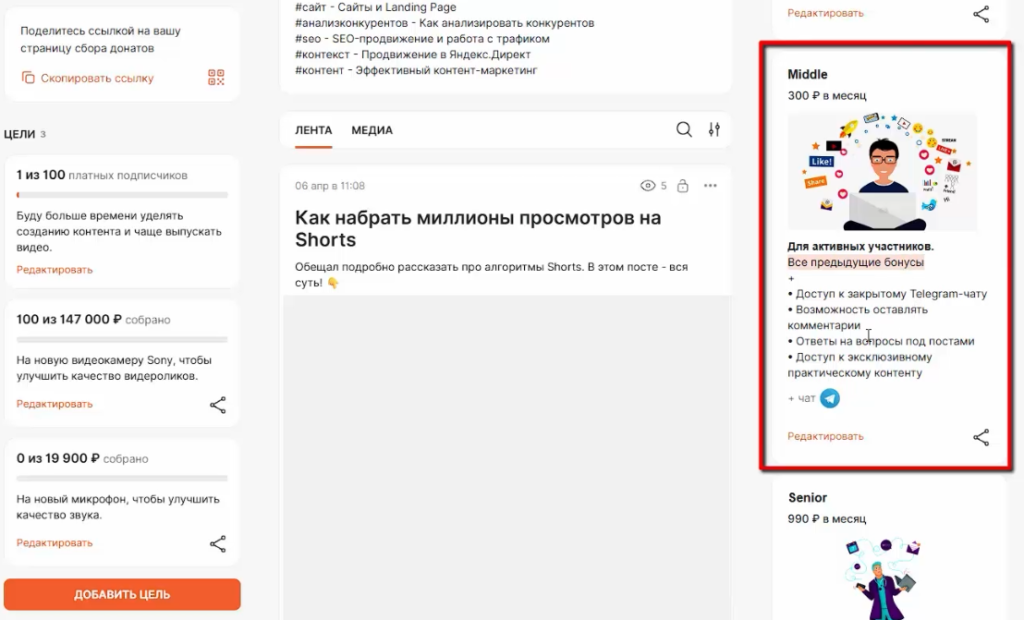 Мои уровни подписки