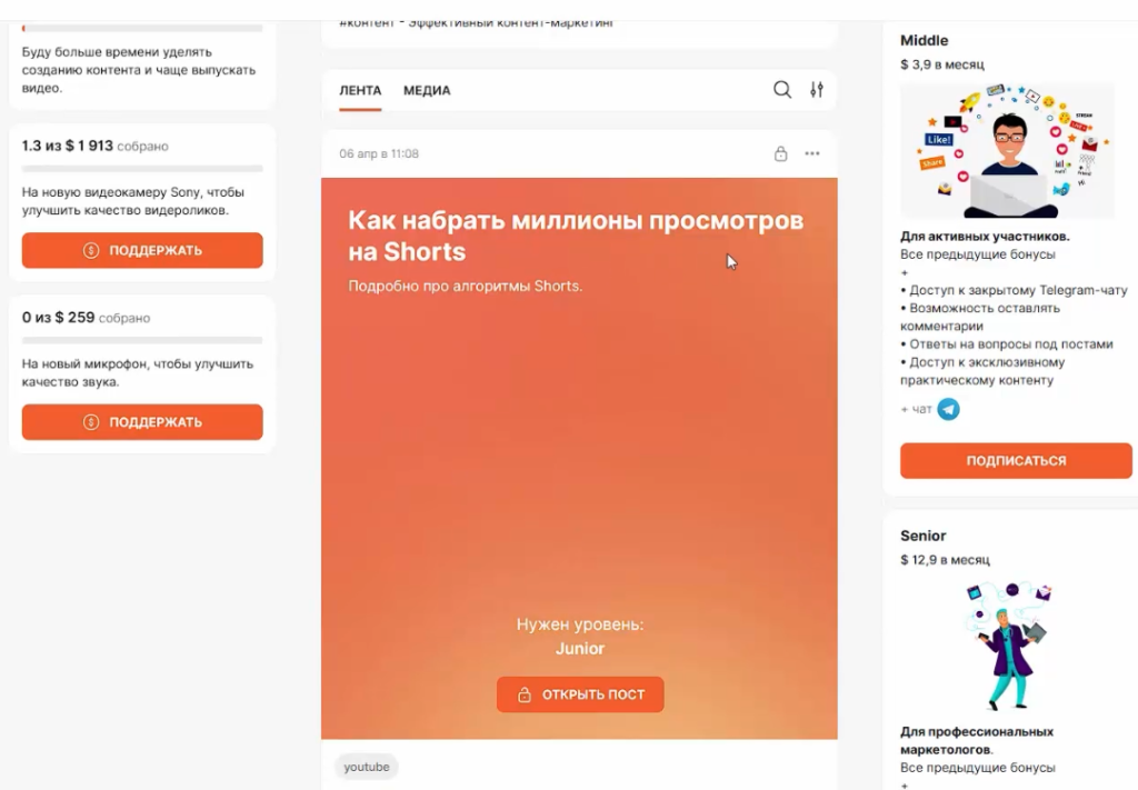 Как выглядит пост на Бусти